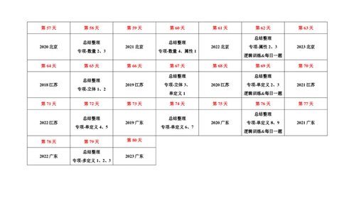2024国考季-判断刷题计划表_26吉林考备考资料包_11省考刷题包_16判断刷题组_2024判断刷题组