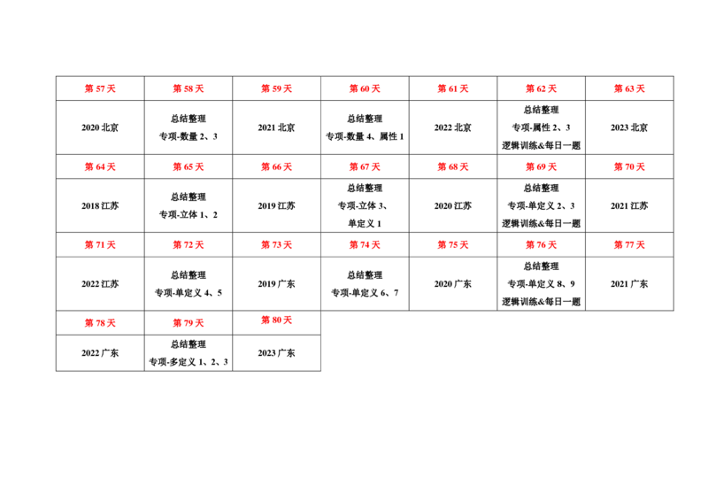2024国考季-判断刷题计划表_26吉林考备考资料包_11省考刷题包_16判断刷题组_2024判断刷题组