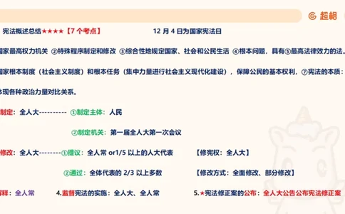 2025宪法11188602_2026考公资料_（05）超格_行测申论2025超格合集(行测&申论&政治理论)_璐璐2025超G公基＋综合写作全程班(事业单位三支一扶通用)_1.公基（璐璐）_讲义