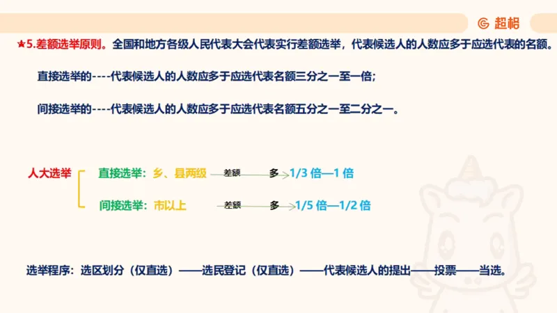 2025宪法11188602_2026考公资料_（05）超格_行测申论2025超格合集(行测&申论&政治理论)_璐璐2025超G公基＋综合写作全程班(事业单位三支一扶通用)_1.公基（璐璐）_讲义