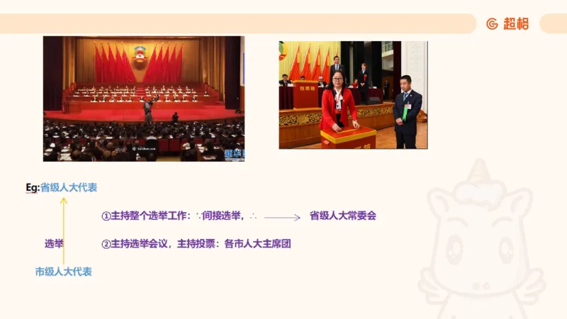 2025宪法11188602_2026考公资料_（05）超格_行测申论2025超格合集(行测&申论&政治理论)_璐璐2025超G公基＋综合写作全程班(事业单位三支一扶通用)_1.公基（璐璐）_讲义