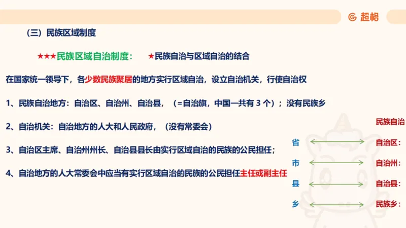 2025宪法11188602_2026考公资料_（05）超格_行测申论2025超格合集(行测&申论&政治理论)_璐璐2025超G公基＋综合写作全程班(事业单位三支一扶通用)_1.公基（璐璐）_讲义