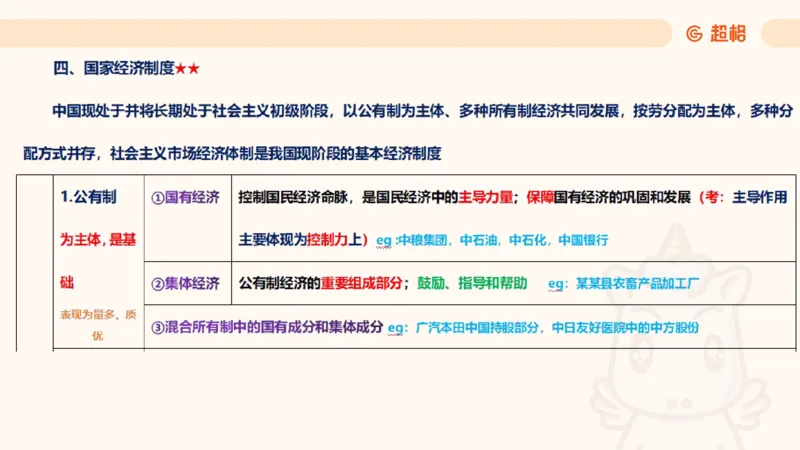 2025宪法11188602_2026考公资料_（05）超格_行测申论2025超格合集(行测&申论&政治理论)_璐璐2025超G公基＋综合写作全程班(事业单位三支一扶通用)_1.公基（璐璐）_讲义