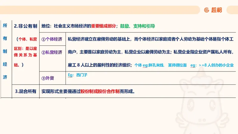 2025宪法11188602_2026考公资料_（05）超格_行测申论2025超格合集(行测&申论&政治理论)_璐璐2025超G公基＋综合写作全程班(事业单位三支一扶通用)_1.公基（璐璐）_讲义