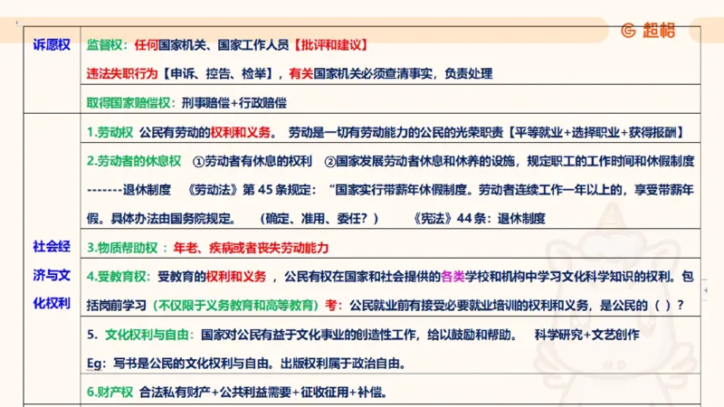 2025宪法11188602_2026考公资料_（05）超格_行测申论2025超格合集(行测&申论&政治理论)_璐璐2025超G公基＋综合写作全程班(事业单位三支一扶通用)_1.公基（璐璐）_讲义