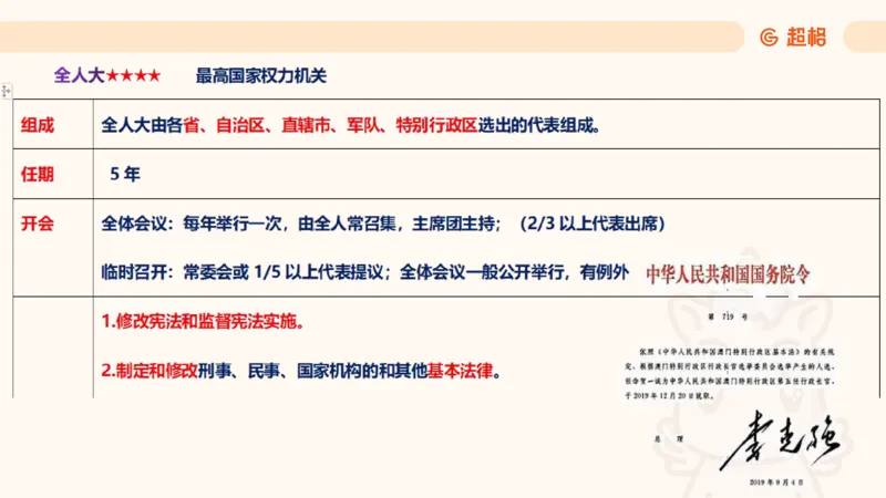 2025宪法11188602_2026考公资料_（05）超格_行测申论2025超格合集(行测&申论&政治理论)_璐璐2025超G公基＋综合写作全程班(事业单位三支一扶通用)_1.公基（璐璐）_讲义