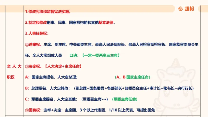 2025宪法11188602_2026考公资料_（05）超格_行测申论2025超格合集(行测&申论&政治理论)_璐璐2025超G公基＋综合写作全程班(事业单位三支一扶通用)_1.公基（璐璐）_讲义