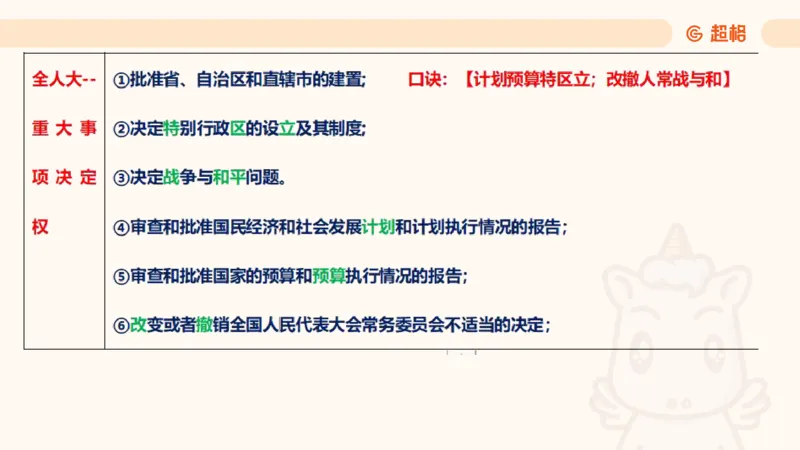 2025宪法11188602_2026考公资料_（05）超格_行测申论2025超格合集(行测&申论&政治理论)_璐璐2025超G公基＋综合写作全程班(事业单位三支一扶通用)_1.公基（璐璐）_讲义