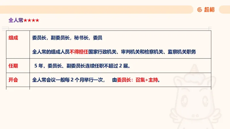 2025宪法11188602_2026考公资料_（05）超格_行测申论2025超格合集(行测&申论&政治理论)_璐璐2025超G公基＋综合写作全程班(事业单位三支一扶通用)_1.公基（璐璐）_讲义