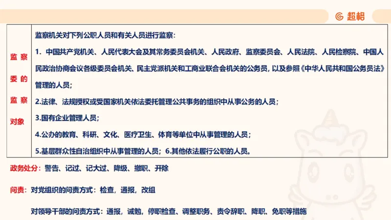 2025宪法11188602_2026考公资料_（05）超格_行测申论2025超格合集(行测&申论&政治理论)_璐璐2025超G公基＋综合写作全程班(事业单位三支一扶通用)_1.公基（璐璐）_讲义