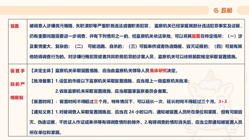 2025宪法11188602_2026考公资料_（05）超格_行测申论2025超格合集(行测&申论&政治理论)_璐璐2025超G公基＋综合写作全程班(事业单位三支一扶通用)_1.公基（璐璐）_讲义