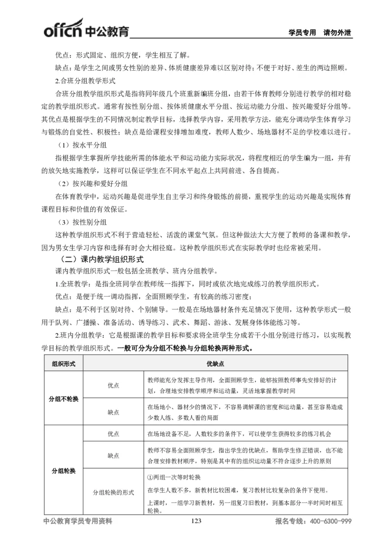学科知识与教学能力-初中体育讲义295页_教资_33教资笔试历年真题汇总（科一+科二+科三）_科三真题_02初中科三各科电子资料包合集_体育（资料文档）_初中体育