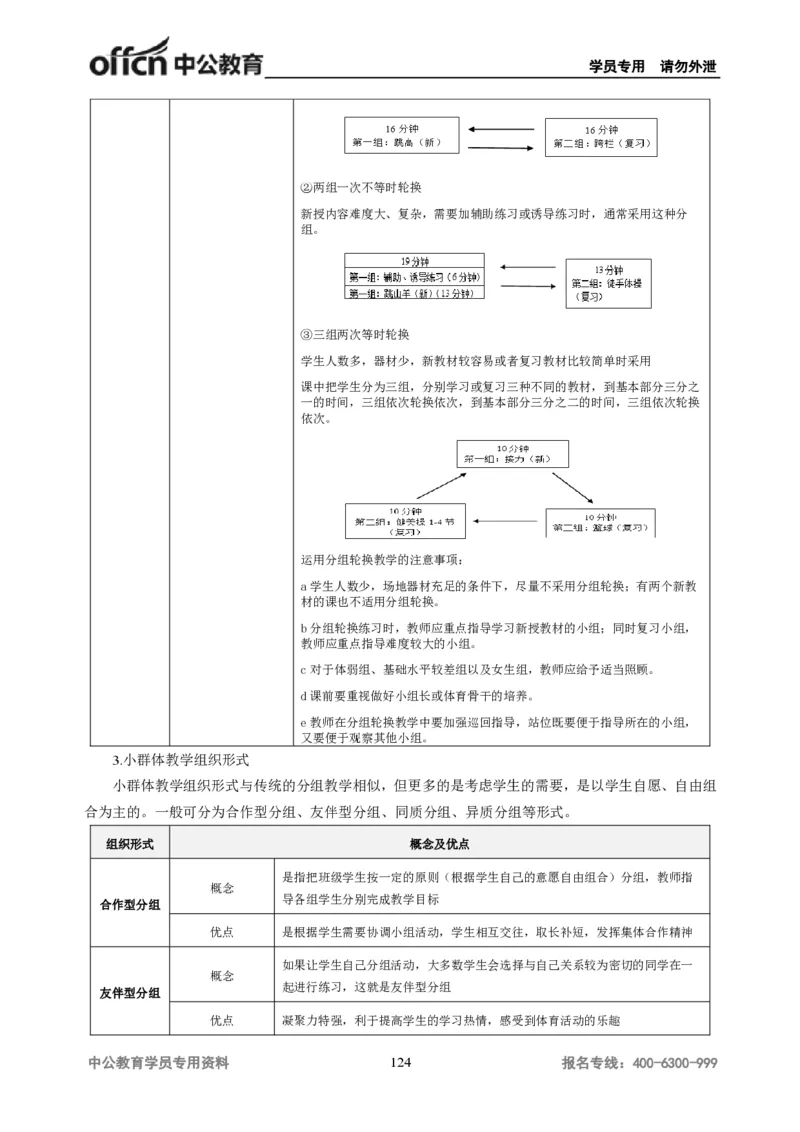 学科知识与教学能力-初中体育讲义295页_教资_33教资笔试历年真题汇总（科一+科二+科三）_科三真题_02初中科三各科电子资料包合集_体育（资料文档）_初中体育