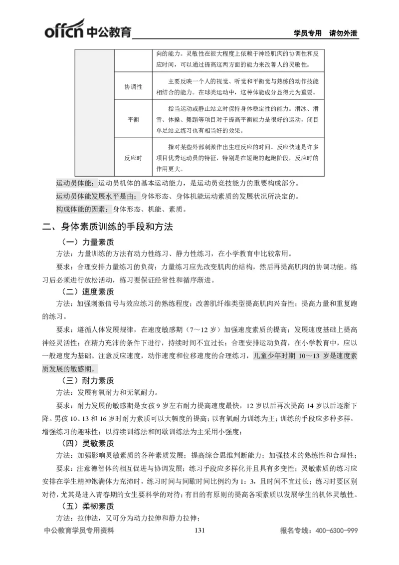 学科知识与教学能力-初中体育讲义295页_教资_33教资笔试历年真题汇总（科一+科二+科三）_科三真题_02初中科三各科电子资料包合集_体育（资料文档）_初中体育