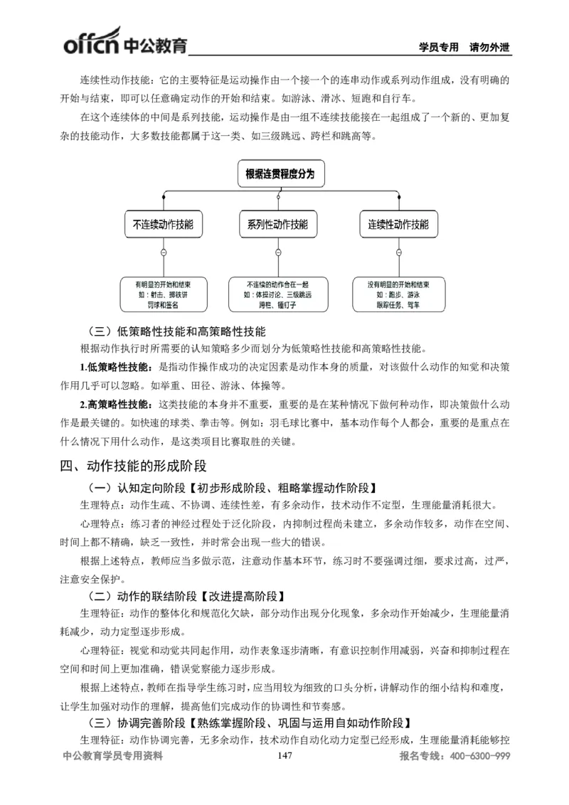 学科知识与教学能力-初中体育讲义295页_教资_33教资笔试历年真题汇总（科一+科二+科三）_科三真题_02初中科三各科电子资料包合集_体育（资料文档）_初中体育