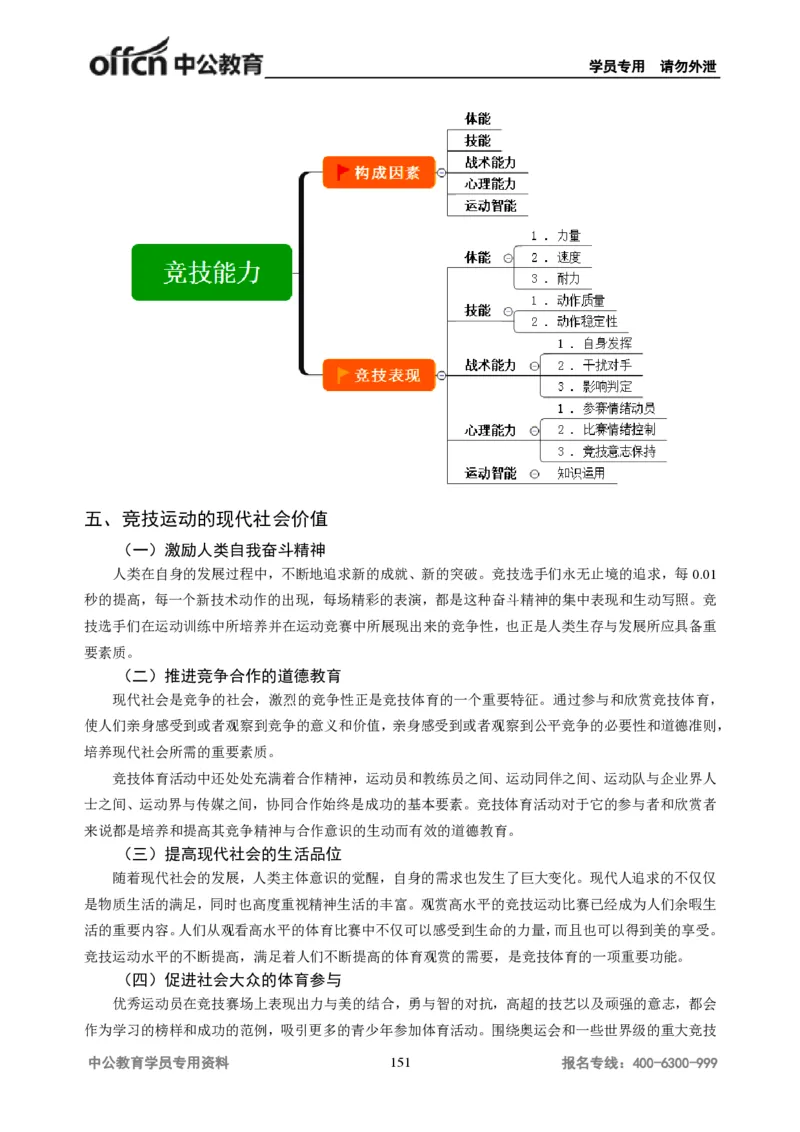 学科知识与教学能力-初中体育讲义295页_教资_33教资笔试历年真题汇总（科一+科二+科三）_科三真题_02初中科三各科电子资料包合集_体育（资料文档）_初中体育