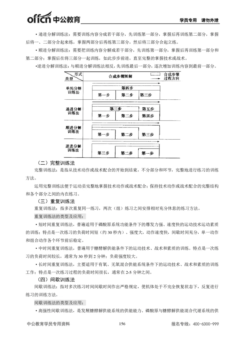 学科知识与教学能力-初中体育讲义295页_教资_33教资笔试历年真题汇总（科一+科二+科三）_科三真题_02初中科三各科电子资料包合集_体育（资料文档）_初中体育