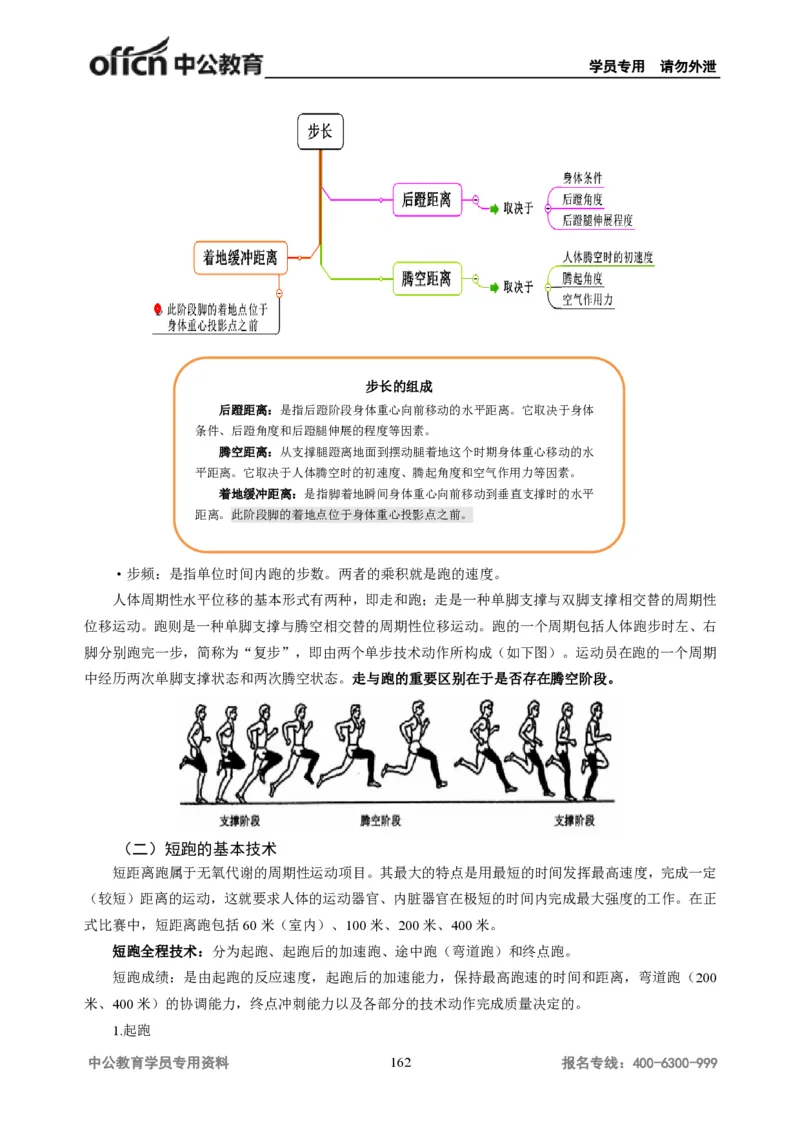 学科知识与教学能力-初中体育讲义295页_教资_33教资笔试历年真题汇总（科一+科二+科三）_科三真题_02初中科三各科电子资料包合集_体育（资料文档）_初中体育
