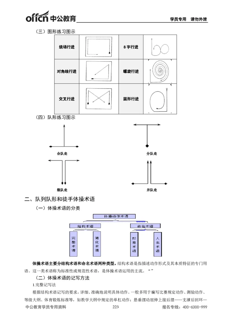 学科知识与教学能力-初中体育讲义295页_教资_33教资笔试历年真题汇总（科一+科二+科三）_科三真题_02初中科三各科电子资料包合集_体育（资料文档）_初中体育