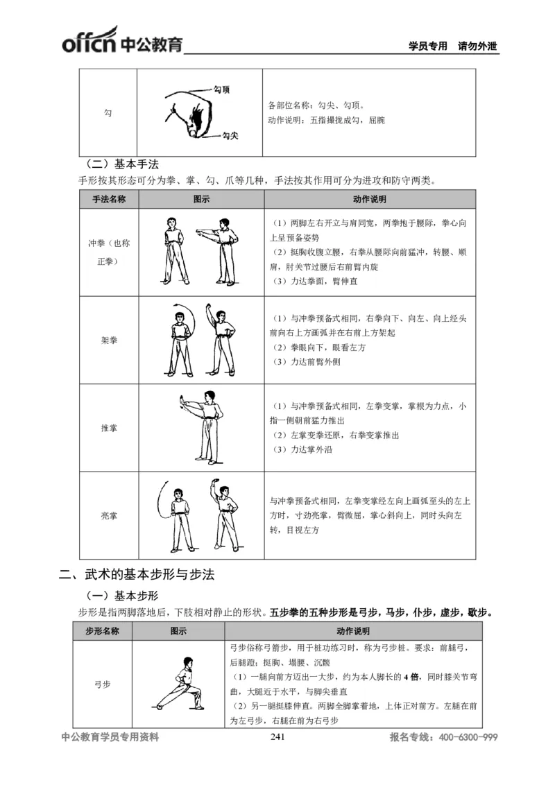 学科知识与教学能力-初中体育讲义295页_教资_33教资笔试历年真题汇总（科一+科二+科三）_科三真题_02初中科三各科电子资料包合集_体育（资料文档）_初中体育