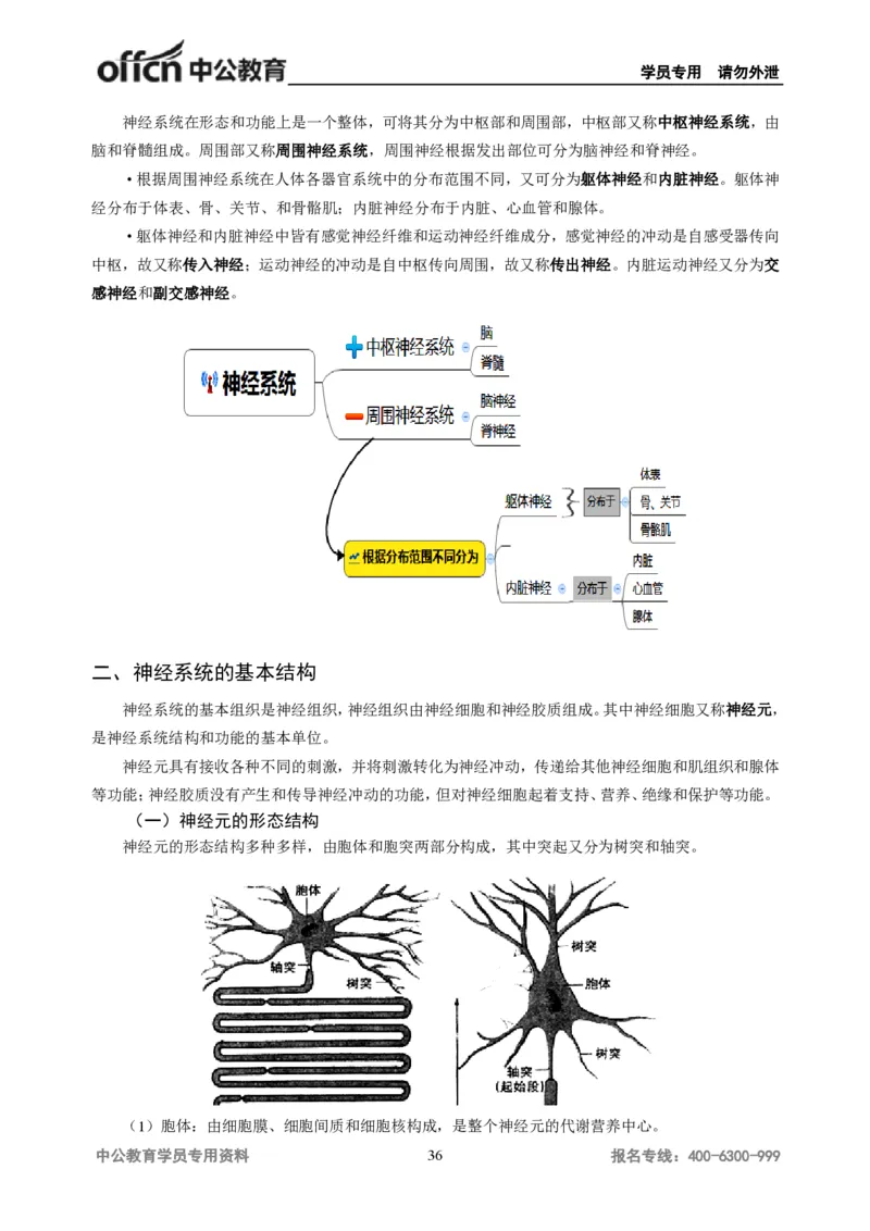 学科知识与教学能力-初中体育讲义295页_教资_33教资笔试历年真题汇总（科一+科二+科三）_科三真题_02初中科三各科电子资料包合集_体育（资料文档）_初中体育