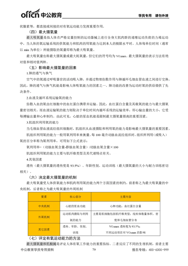 学科知识与教学能力-初中体育讲义295页_教资_33教资笔试历年真题汇总（科一+科二+科三）_科三真题_02初中科三各科电子资料包合集_体育（资料文档）_初中体育