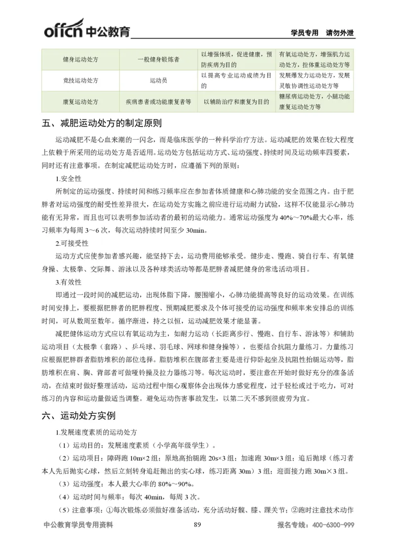 学科知识与教学能力-初中体育讲义295页_教资_33教资笔试历年真题汇总（科一+科二+科三）_科三真题_02初中科三各科电子资料包合集_体育（资料文档）_初中体育