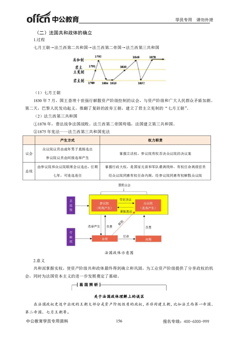 学科知识与教学能力-初中历史讲义_教资_33教资笔试历年真题汇总（科一+科二+科三）_科三真题_02初中科三各科电子资料包合集_历史（资料文档）_初中历史