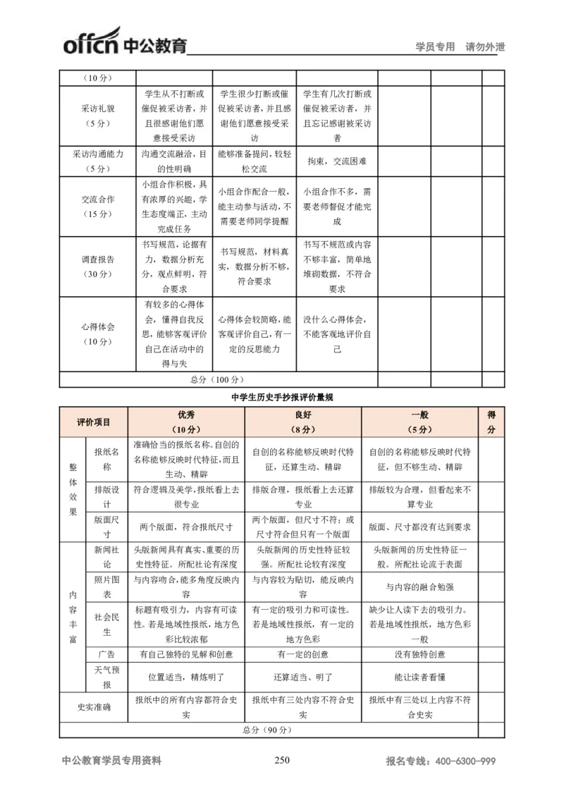 学科知识与教学能力-初中历史讲义_教资_33教资笔试历年真题汇总（科一+科二+科三）_科三真题_02初中科三各科电子资料包合集_历史（资料文档）_初中历史