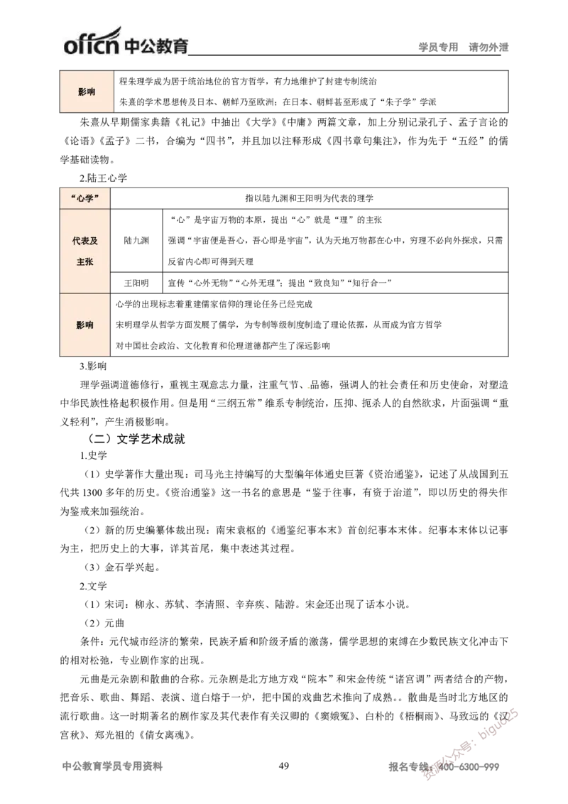 学科知识与教学能力-初中历史讲义_教资_33教资笔试历年真题汇总（科一+科二+科三）_科三真题_02初中科三各科电子资料包合集_历史（资料文档）_初中历史