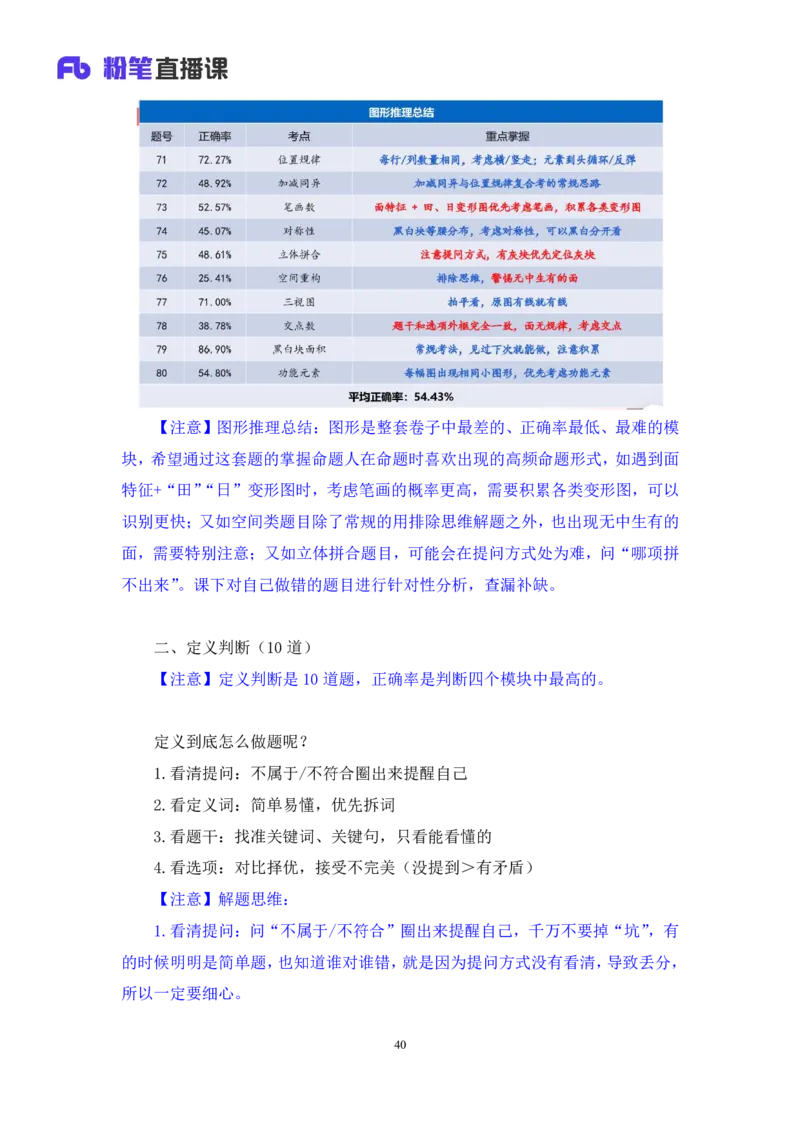 2024.06.23+判断-2025国考第22季&2024下半年省考第14季行测模考大赛+王丹娅+（讲义+笔记）（9元课：模考大赛解析课）_2026考公资料_（10）粉笔_2025粉笔国考省考980（课＋笔记）