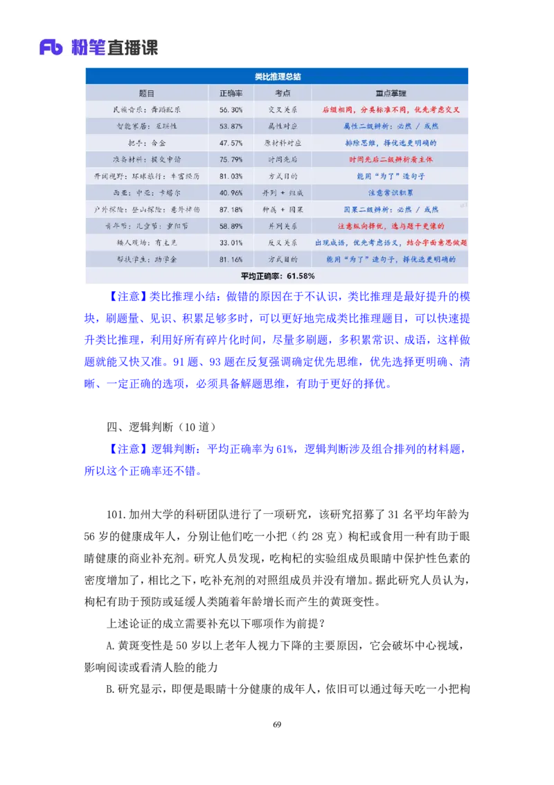 2024.06.23+判断-2025国考第22季&2024下半年省考第14季行测模考大赛+王丹娅+（讲义+笔记）（9元课：模考大赛解析课）_2026考公资料_（10）粉笔_2025粉笔国考省考980（课＋笔记）