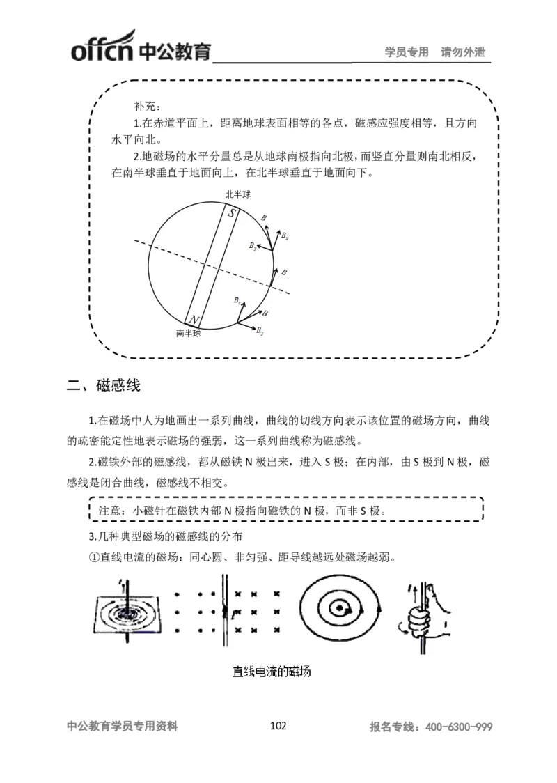 学科知识与教学能力-高中物理讲义386页_教资_33教资笔试历年真题汇总（科一+科二+科三）_科三真题_02高中科三各科电子资料包合集_物理（资料文档）_高中物理