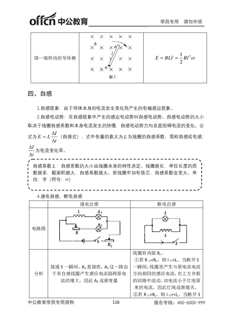 学科知识与教学能力-高中物理讲义386页_教资_33教资笔试历年真题汇总（科一+科二+科三）_科三真题_02高中科三各科电子资料包合集_物理（资料文档）_高中物理