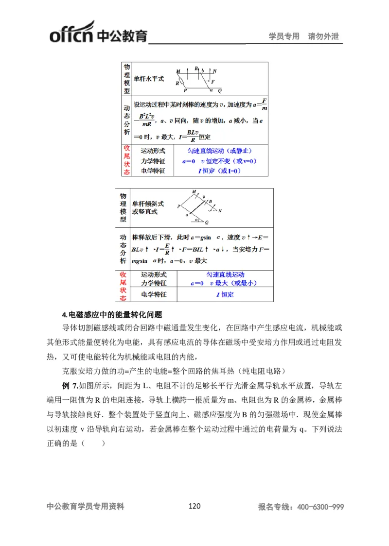 学科知识与教学能力-高中物理讲义386页_教资_33教资笔试历年真题汇总（科一+科二+科三）_科三真题_02高中科三各科电子资料包合集_物理（资料文档）_高中物理