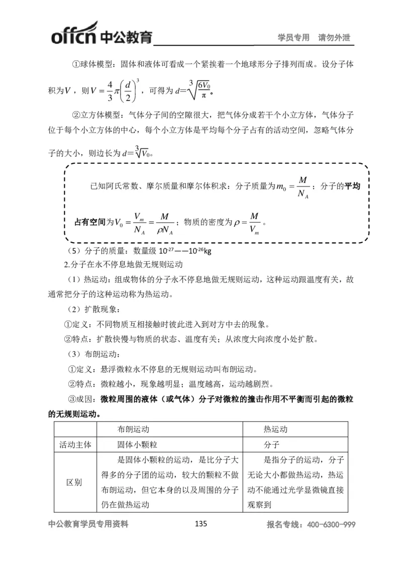 学科知识与教学能力-高中物理讲义386页_教资_33教资笔试历年真题汇总（科一+科二+科三）_科三真题_02高中科三各科电子资料包合集_物理（资料文档）_高中物理