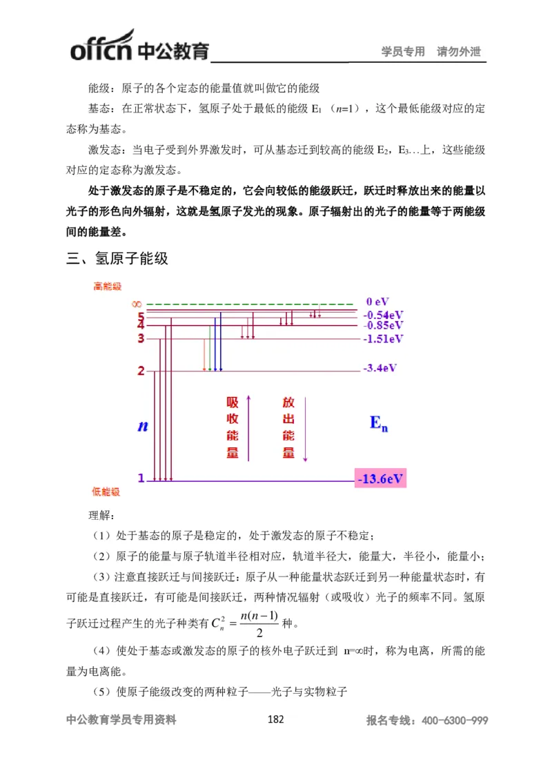 学科知识与教学能力-高中物理讲义386页_教资_33教资笔试历年真题汇总（科一+科二+科三）_科三真题_02高中科三各科电子资料包合集_物理（资料文档）_高中物理