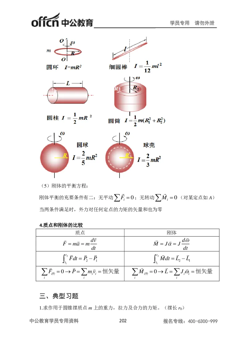学科知识与教学能力-高中物理讲义386页_教资_33教资笔试历年真题汇总（科一+科二+科三）_科三真题_02高中科三各科电子资料包合集_物理（资料文档）_高中物理