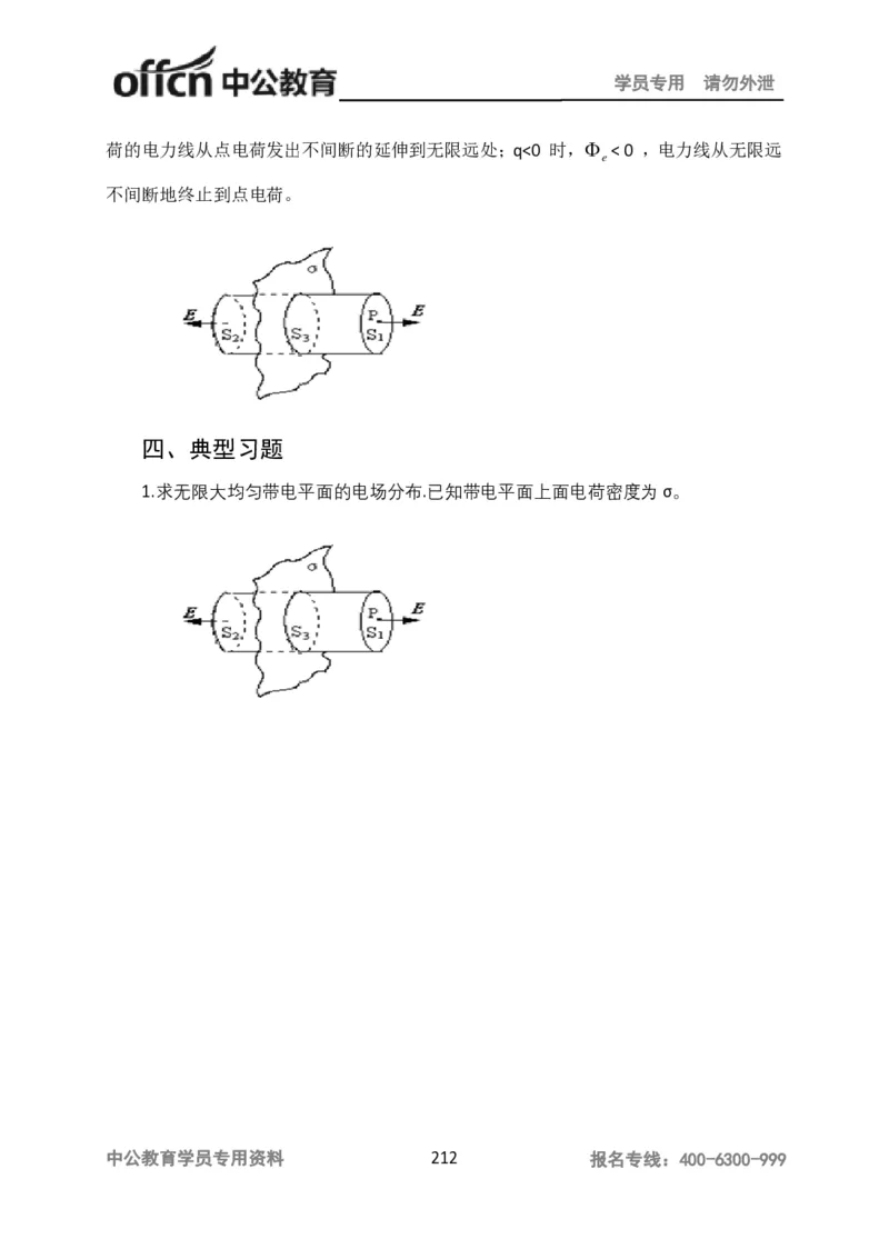学科知识与教学能力-高中物理讲义386页_教资_33教资笔试历年真题汇总（科一+科二+科三）_科三真题_02高中科三各科电子资料包合集_物理（资料文档）_高中物理