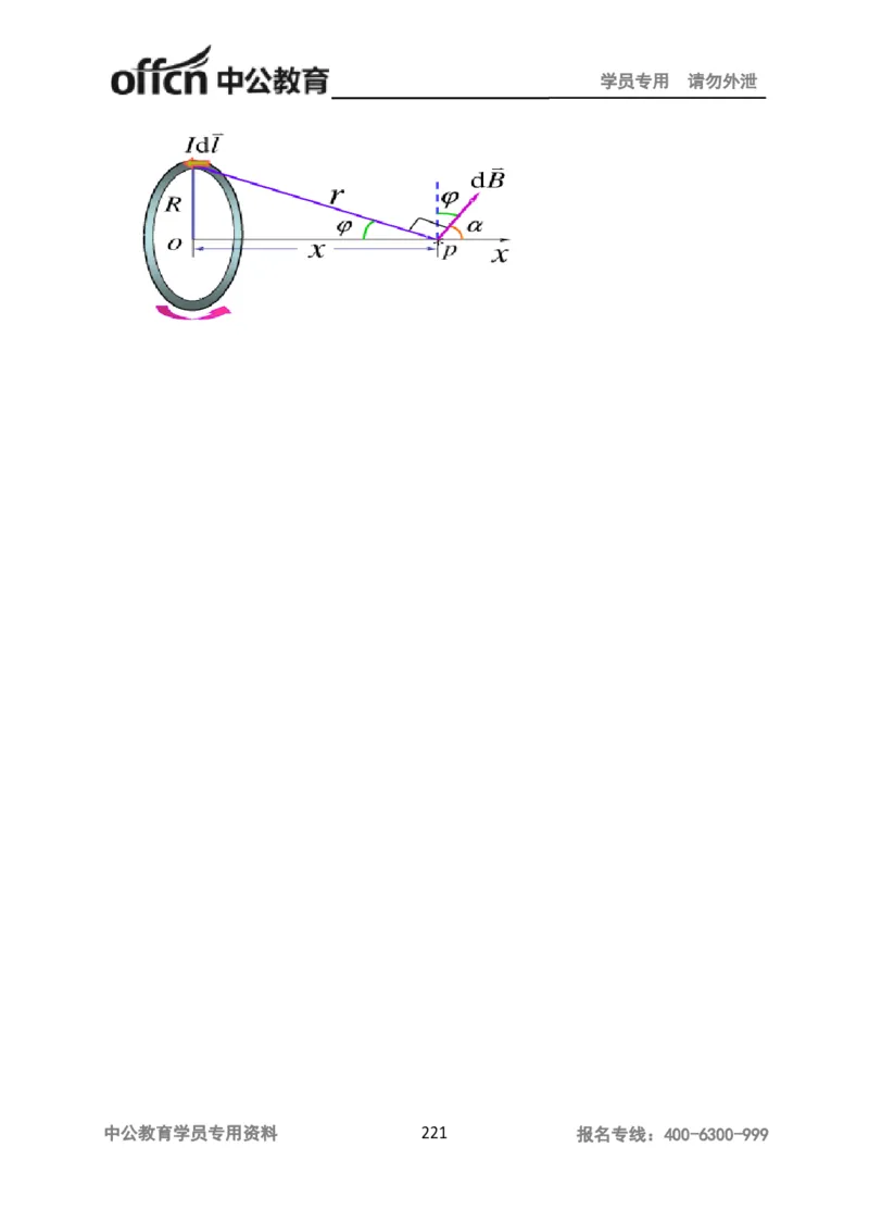 学科知识与教学能力-高中物理讲义386页_教资_33教资笔试历年真题汇总（科一+科二+科三）_科三真题_02高中科三各科电子资料包合集_物理（资料文档）_高中物理