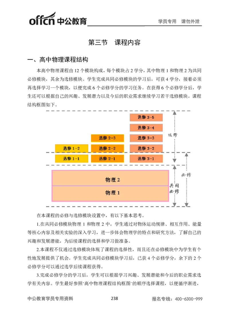 学科知识与教学能力-高中物理讲义386页_教资_33教资笔试历年真题汇总（科一+科二+科三）_科三真题_02高中科三各科电子资料包合集_物理（资料文档）_高中物理