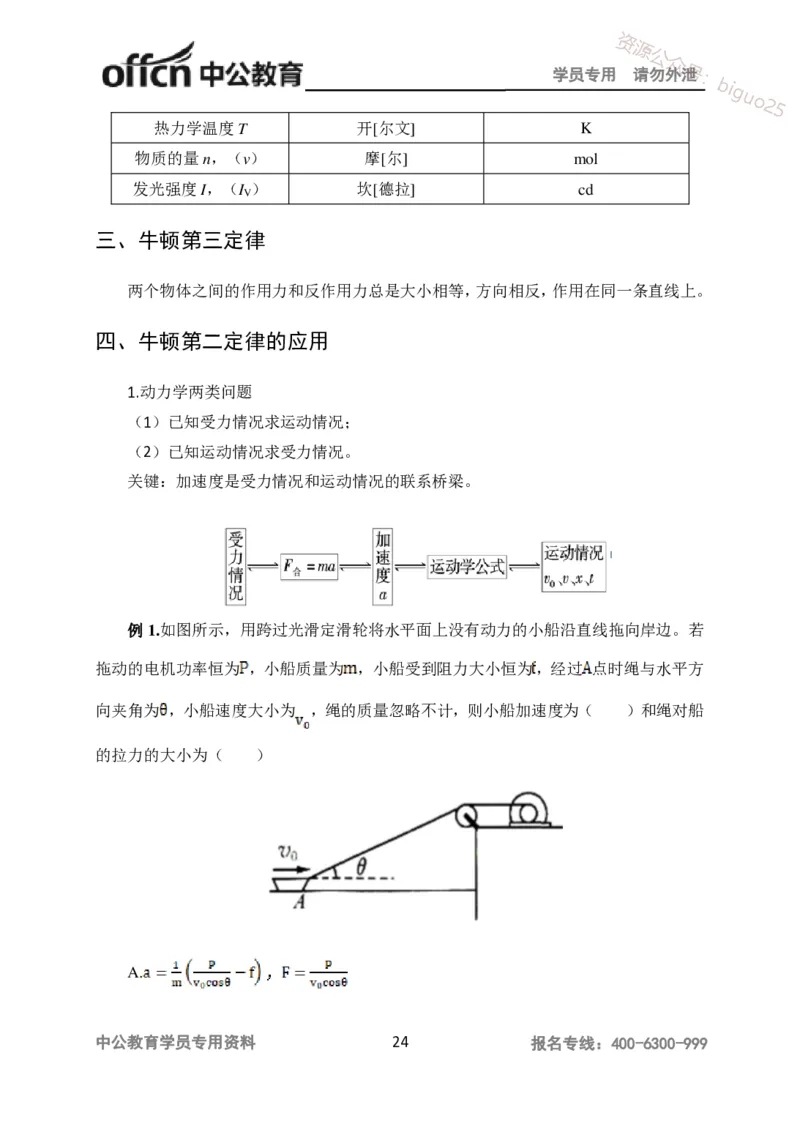 学科知识与教学能力-高中物理讲义386页_教资_33教资笔试历年真题汇总（科一+科二+科三）_科三真题_02高中科三各科电子资料包合集_物理（资料文档）_高中物理