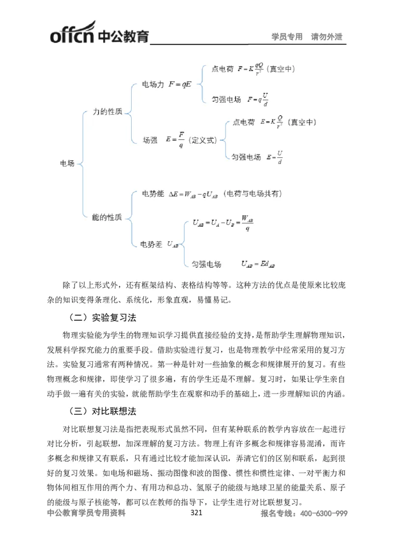 学科知识与教学能力-高中物理讲义386页_教资_33教资笔试历年真题汇总（科一+科二+科三）_科三真题_02高中科三各科电子资料包合集_物理（资料文档）_高中物理