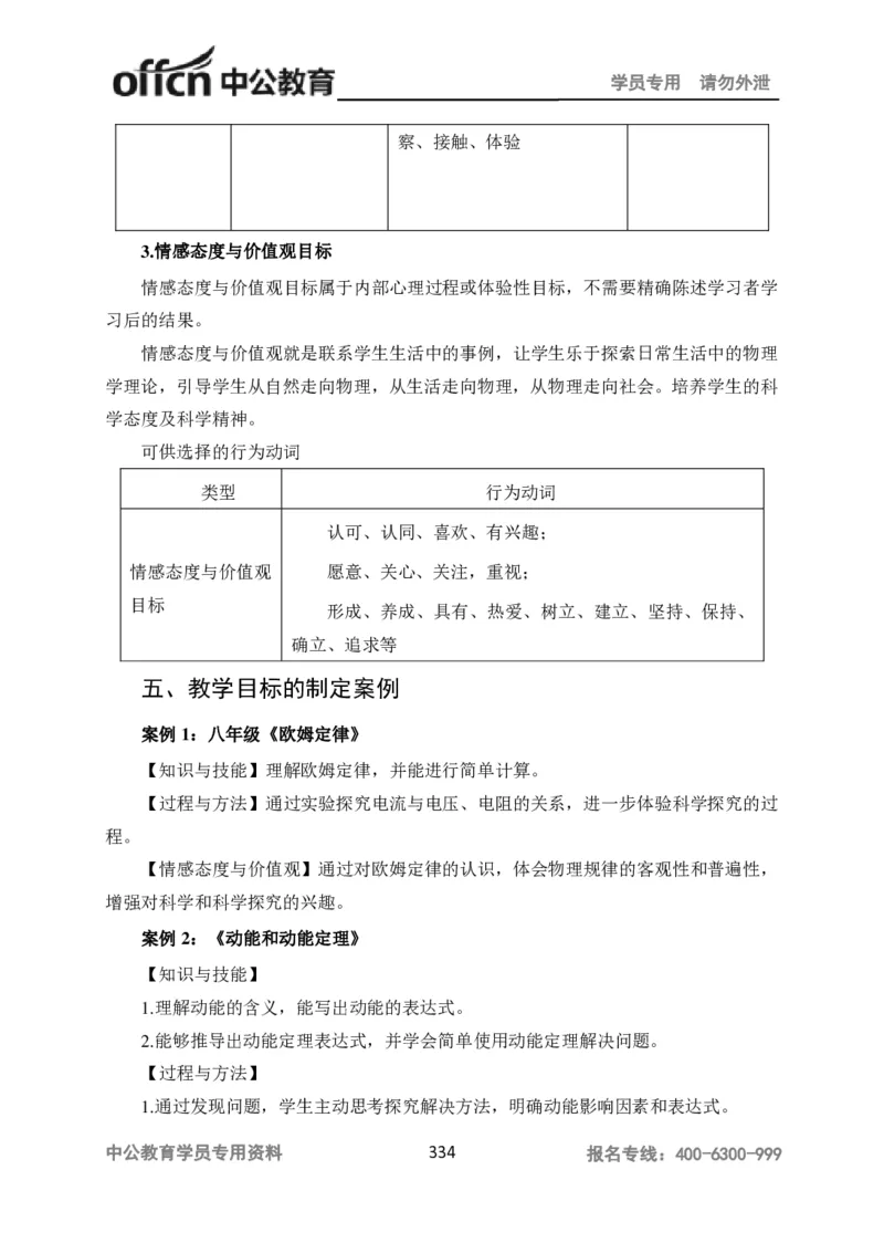 学科知识与教学能力-高中物理讲义386页_教资_33教资笔试历年真题汇总（科一+科二+科三）_科三真题_02高中科三各科电子资料包合集_物理（资料文档）_高中物理