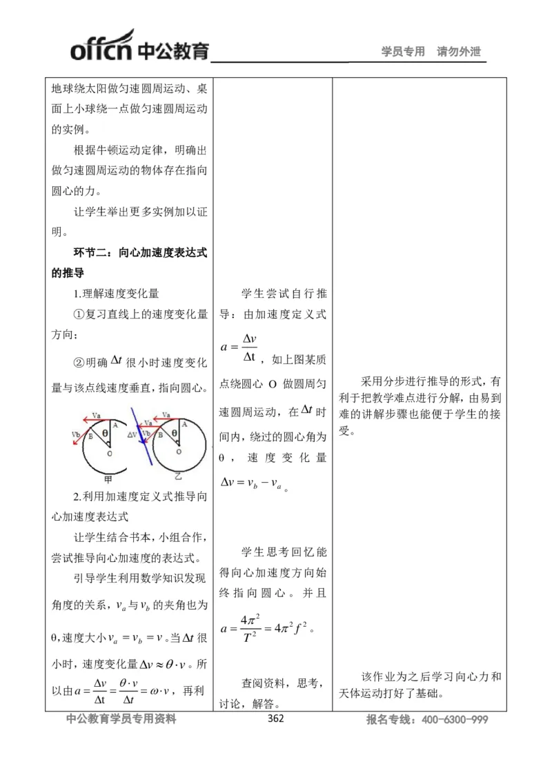学科知识与教学能力-高中物理讲义386页_教资_33教资笔试历年真题汇总（科一+科二+科三）_科三真题_02高中科三各科电子资料包合集_物理（资料文档）_高中物理