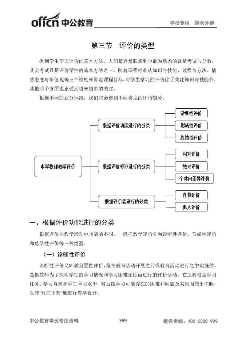 学科知识与教学能力-高中物理讲义386页_教资_33教资笔试历年真题汇总（科一+科二+科三）_科三真题_02高中科三各科电子资料包合集_物理（资料文档）_高中物理