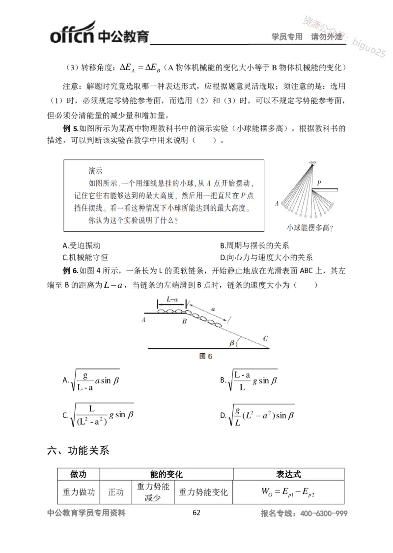 学科知识与教学能力-高中物理讲义386页_教资_33教资笔试历年真题汇总（科一+科二+科三）_科三真题_02高中科三各科电子资料包合集_物理（资料文档）_高中物理
