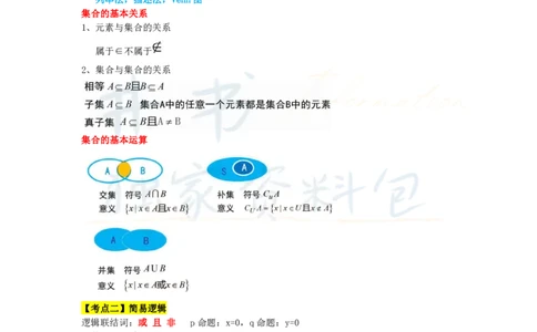 井书&middot;独家资料包教师资格《（高中）数学》三色速记手册（独家整理）_教资_初高中2026教资_25下教师资格证_科三高中各科资料汇总_井书&middot;独家资料包高中各科资料汇总