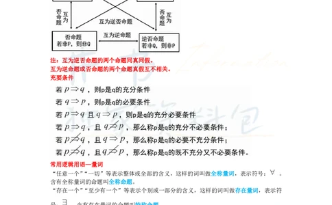 井书&middot;独家资料包教师资格《（高中）数学》三色速记手册（独家整理）_教资_初高中2026教资_25下教师资格证_科三高中各科资料汇总_井书&middot;独家资料包高中各科资料汇总
