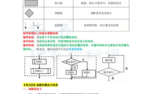 井书&middot;独家资料包教师资格《（高中）数学》三色速记手册（独家整理）_教资_初高中2026教资_25下教师资格证_科三高中各科资料汇总_井书&middot;独家资料包高中各科资料汇总